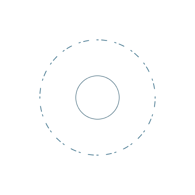 Boundary Diagram